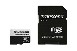 Карта памяти Transcend 128 GB